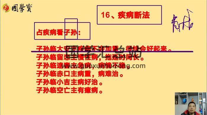 孙楗昊《小六壬预测学》高级班4集六壬视频-封面六壬