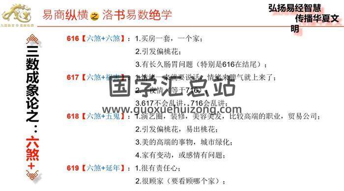 李孟谦《洛书易数绝学》应用班30集易学视频-封面易学
