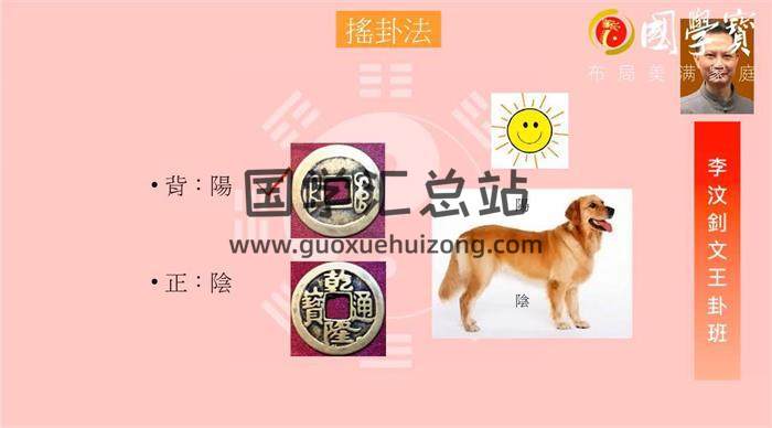 李汶钊《六爻预测》中级班5集六爻视频-封面六爻
