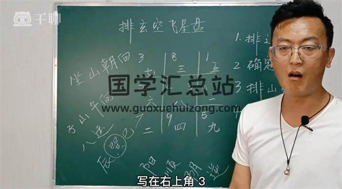 王伟玄《玄空中级（基础到精通）》59集风水视频-封面风水
