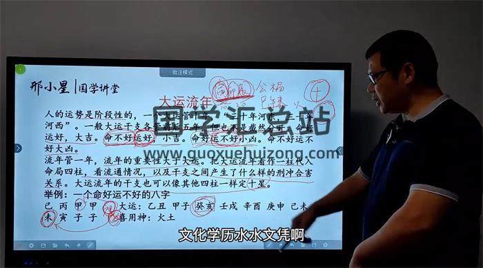 刑小星《八字命理与风水》25集八字视频-封面命理学