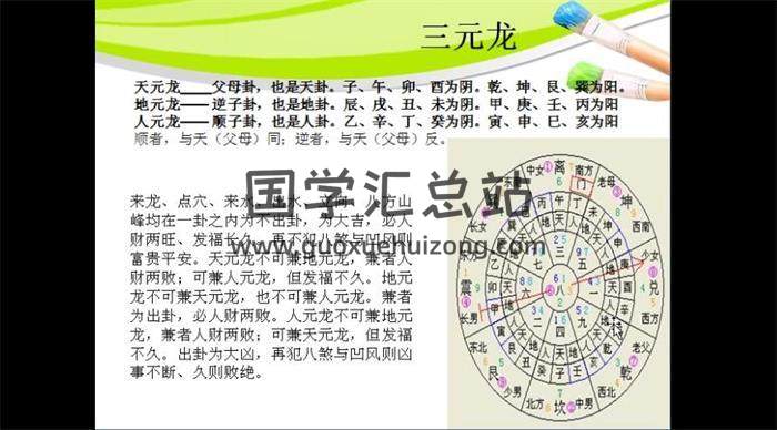 易粱《京派飞星风水》34集风水视频-封面风水