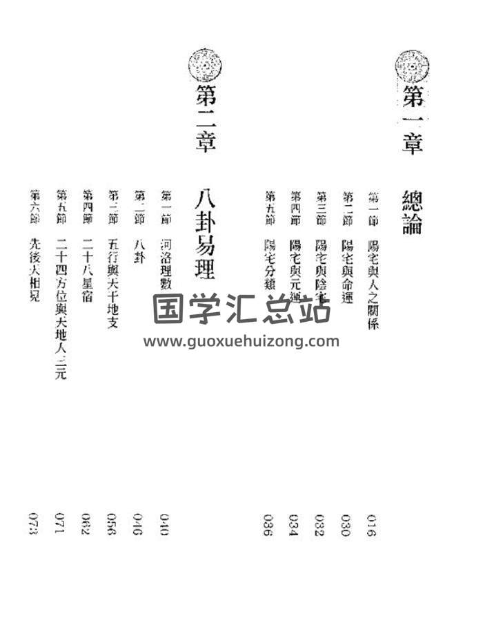 元空居士《风水应该这样学》175页(双页版)PDF电子书-封面风水