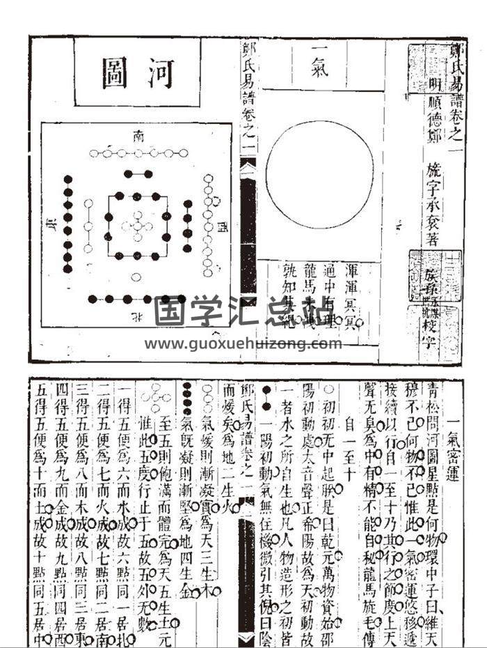 《郑氏易谱》12卷13册PDF电子书-封面命理学