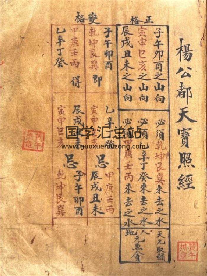 风水古籍《杨公都天宝照经》44页(双页版)PDF电子书-封面风水