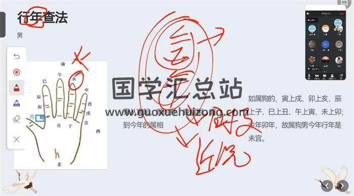 戚都翁《未扑先知》4集视频+课件-封面占卜预测