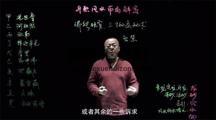 郑昭易《助你攀登事业之巅的风水秘局》全12讲风水视频-封面风水