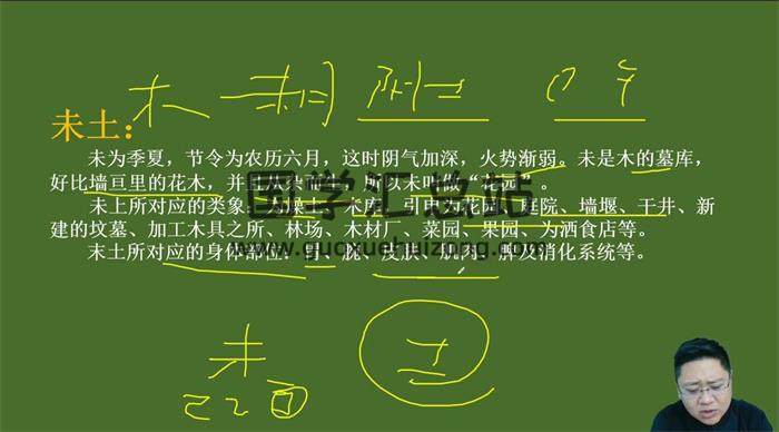 鑫河《四柱八字传承课》65集八字视频-封面四柱八字