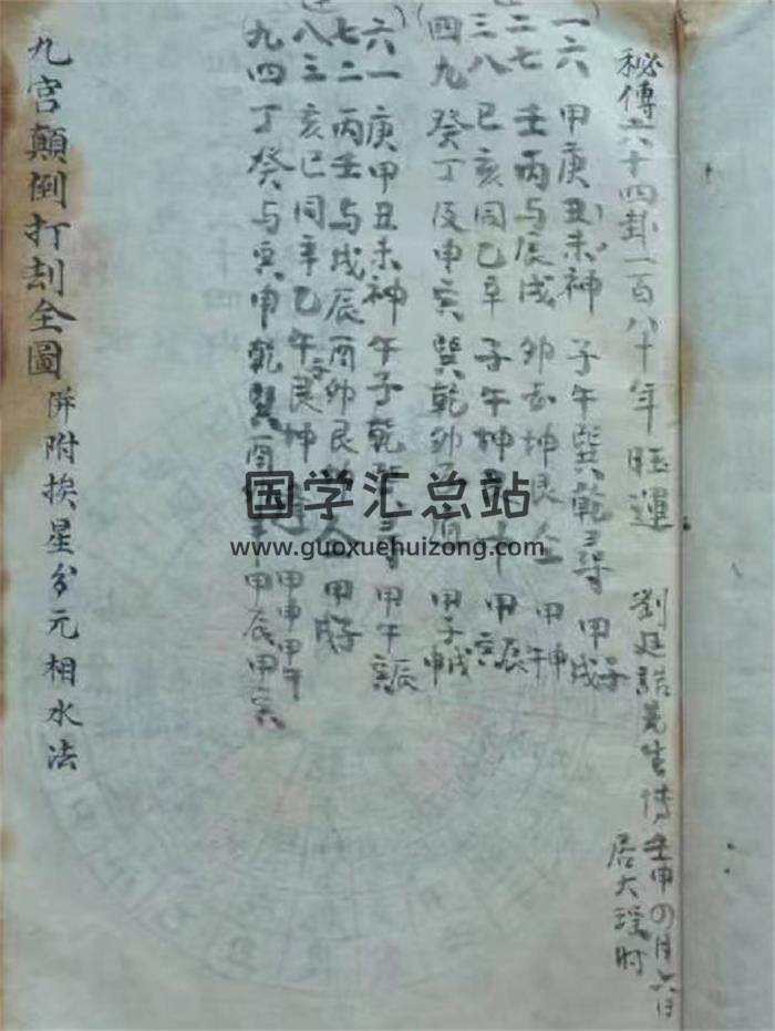 杨筠松撰《杨曾九宫颠倒打劫图说》51页PDF电子书-封面风水
