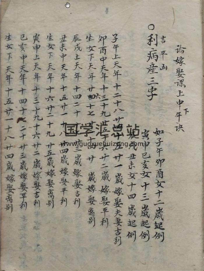 风水古籍《杨公顿身法》57页(双页版)-封面风水