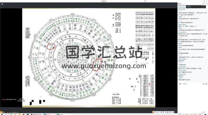 生命之歌《七政四余2022年12月升级课》65集占卜视频-封面占卜预测