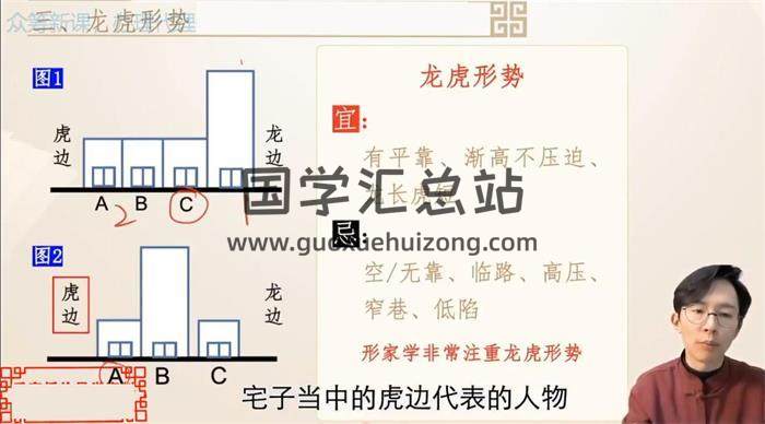 吴明光 紫薇风水面相《90天易学0基础提高营》视频60节+课件资料-封面风水