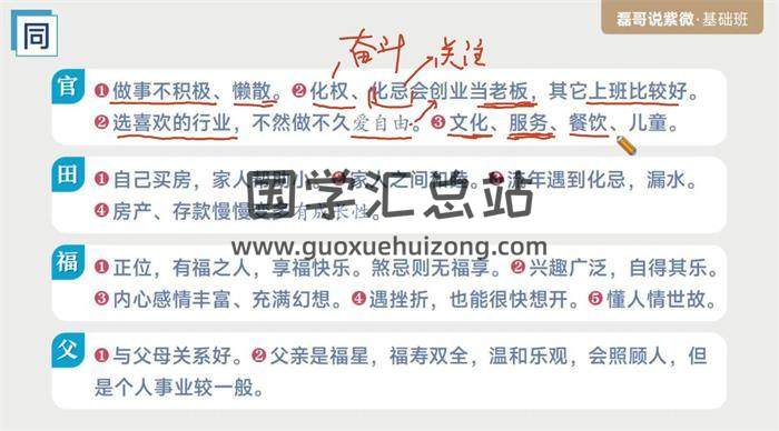 《磊哥说紫微》26集紫微斗数视频-封面紫微斗数