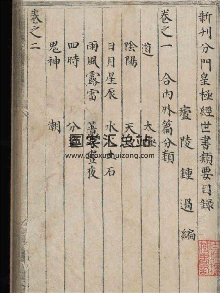 术数古籍《新刊分门皇极经世书类要》8册PDF电子书-封面术数学