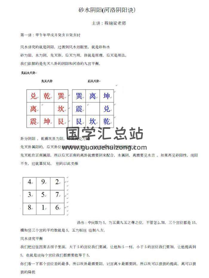 程锦梁《砂水阴阳(河洛阴阳诀）》1-34） 257页PDF电子书-封面紫微斗数