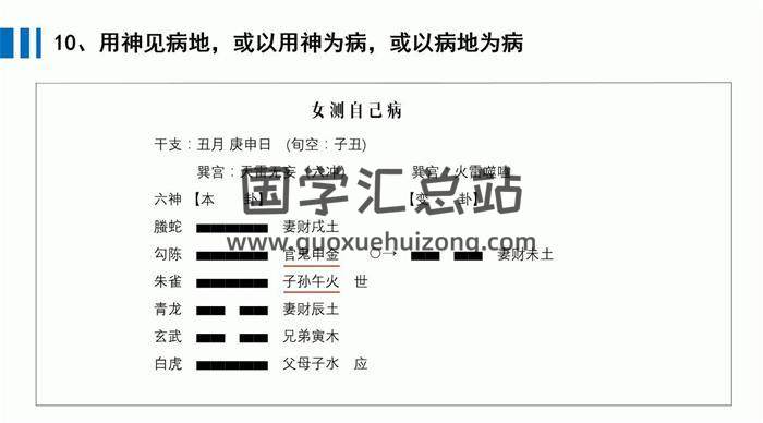 大天使《六爻疾病預測學》354集六爻視頻-封面六爻