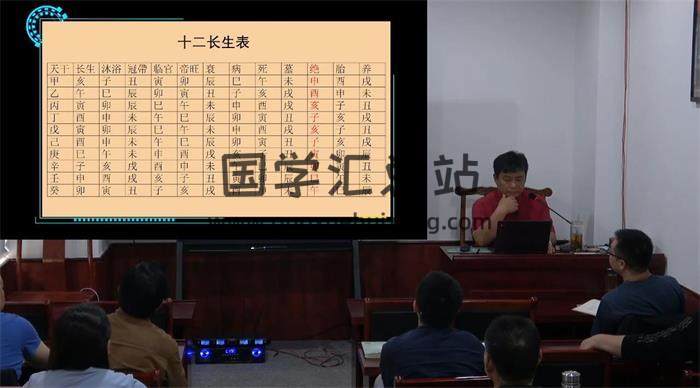 宋国元《干支逻辑学最新金玄八字》47集八字视频-封面四柱八字