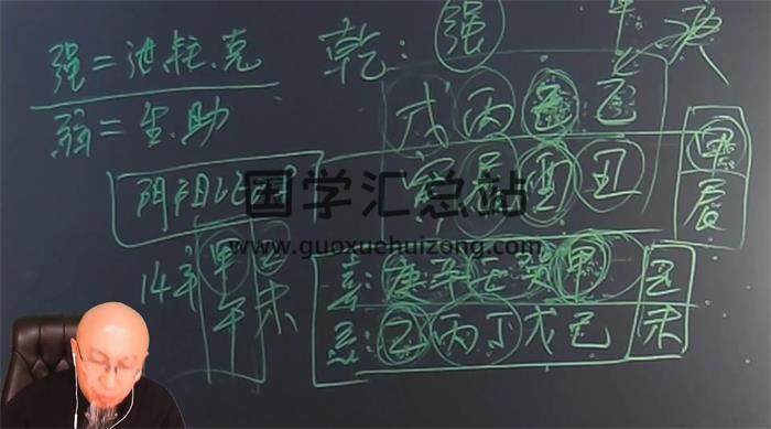 三诚老师《八字实战思路集锦》28集八字视频-封面四柱八字