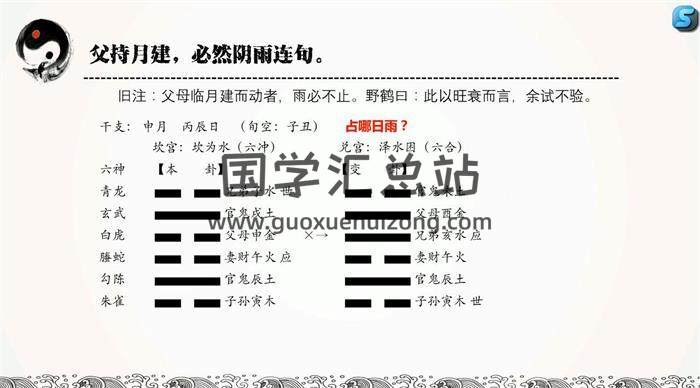 大天使《增删卜易系列天时章》40集六爻视频-封面六爻