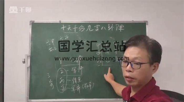 易路明灯《奇门遁甲理论篇》19集奇门遁甲视频-封面奇门遁甲