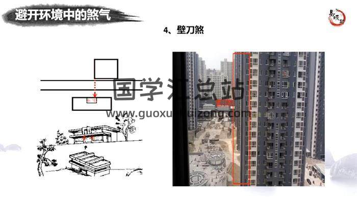 姚子涵《如何选择好风水住宅》8集风水视频-封面风水