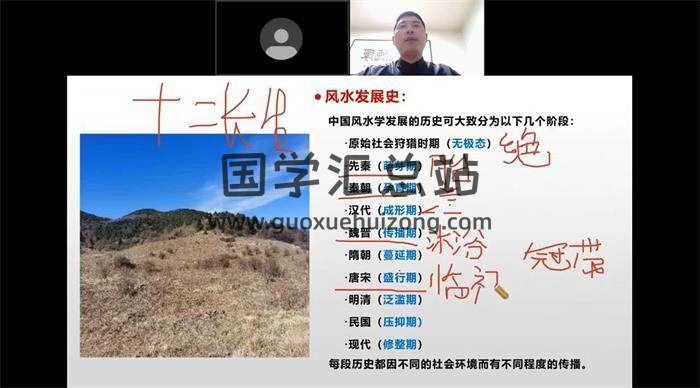 张濮《阳宅形法风水》27集风水视频-封面风水