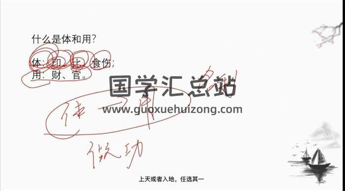 红林易学《制用体系详解》25集盲派八字视频-封面命理学