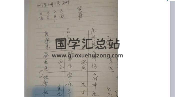 李伟华 2018年 第六期《奇门遁甲课程》30集奇门遁甲视频-封面奇门遁甲