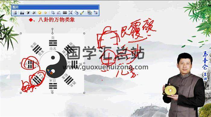 马圣仑《图解八宅》34集风水视频-封面风水
