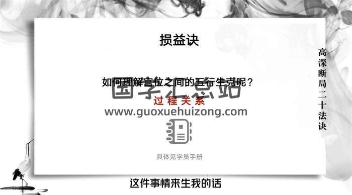 《般若丞晏陰盤奇門》（高階研修班）18集奇門遁甲視頻-封面奇門遁甲