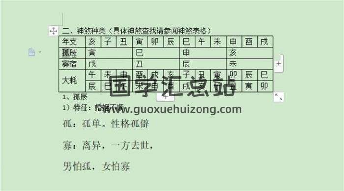 北冥《公式命理》30集命理视频-封面命理学
