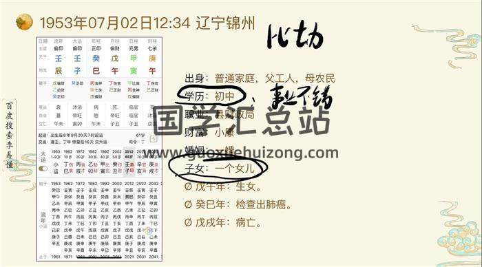 李易懂《金镖门四柱八字取用神》10集八字视频-封面命理学