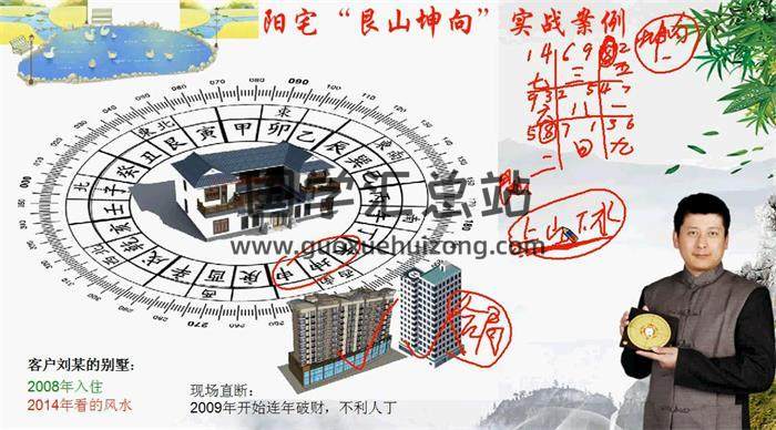 马圣仑《玄空风水实战》15集风水视频-封面风水