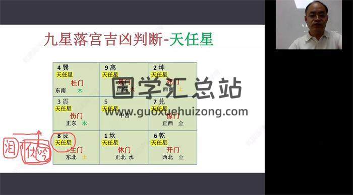 张春峰 第十期《奇门遁甲高级培训班课程》40集奇门遁甲视频-封面奇门遁甲