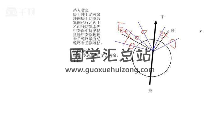 玄钦道人《金锁玉关》18集风水视频-封面风水