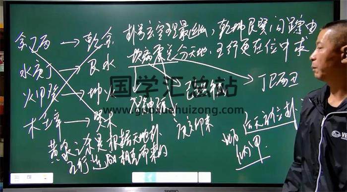 黄俊文《杨公风水》19集风水视频-封面风水