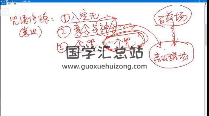 米妙多  2022年3月期《奇门遁甲》9集奇门遁甲视频-封面奇门遁甲