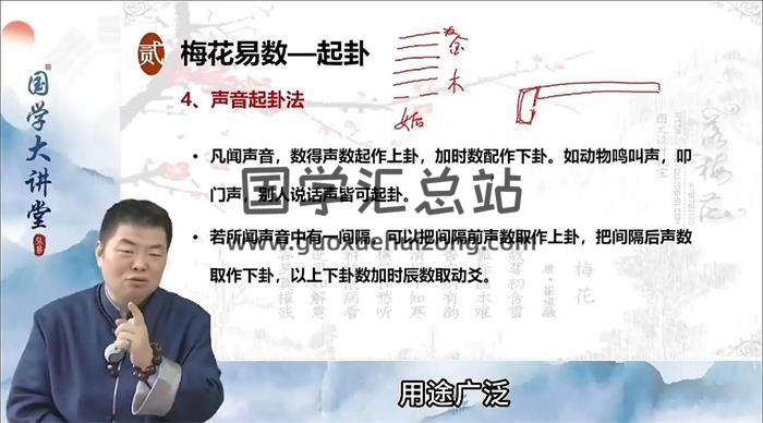 浩文老師(邵偉華弟子)《八字 風水 周易 梅花易數》共42集視頻-封面風水