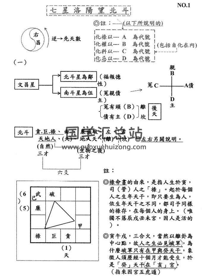 紫微斗数书籍 钟明修《三才四象乾坤戊己门》上下册共99页PDF电子书-封面紫微斗数