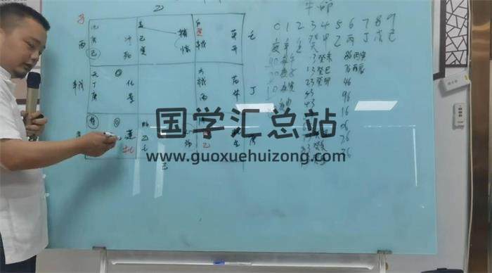 李圣湘《道家阴盘奇门高级班面授》37集奇门遁甲视频-封面奇门遁甲