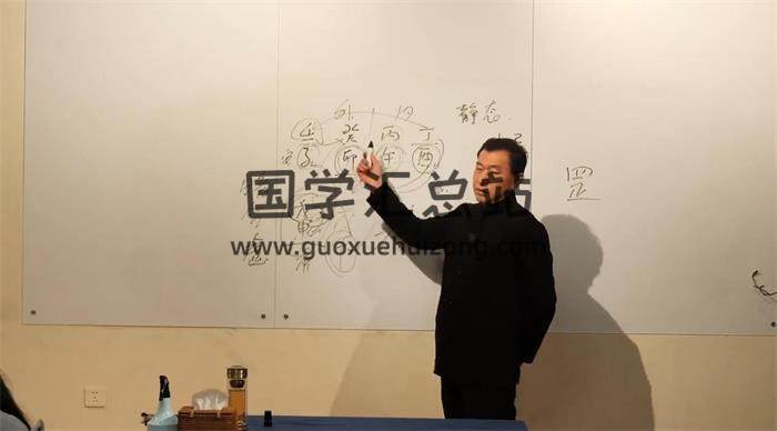 张庆喜《道家阴盘奇门遁甲》共4套75集奇门遁甲视频-封面奇门遁甲