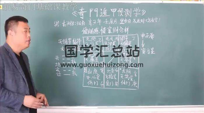么学文《分家奇门》共11节奇门遁甲视频-封面奇门遁甲