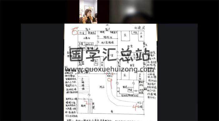 三姐《阳宅风水亲传弟子班》共3期53集风水视频-封面风水
