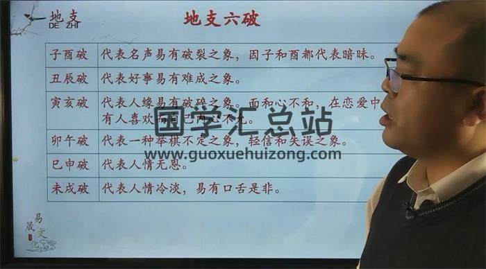易晟《八字中高级视频课程》76集八字视频 四柱八字 第2张-国学站