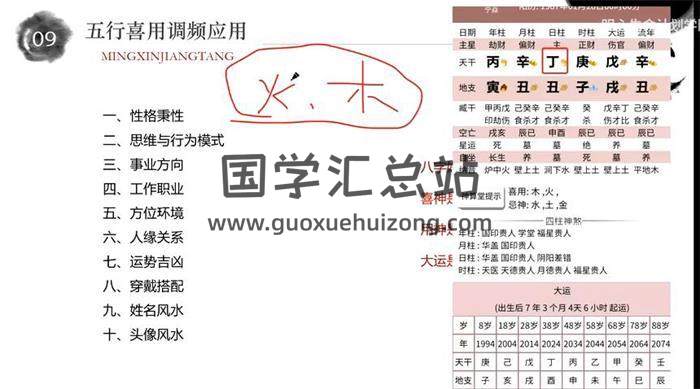 明心《奇门筑基》6集奇门遁甲视频-封面奇门遁甲