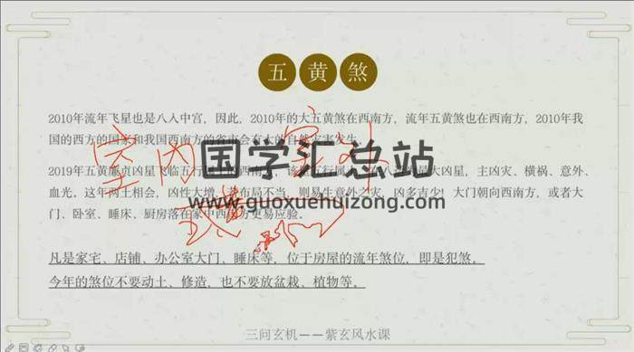 三问道长《玄机家居风水课程》15集风水视频-封面风水