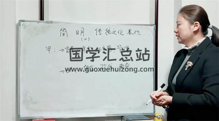 云朵老师《国学文化简明基础课程》12集视频-封面易学