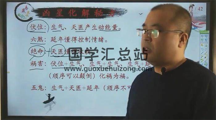易晟《數字能量學專業課程》20集數字能量視頻-封面術數學