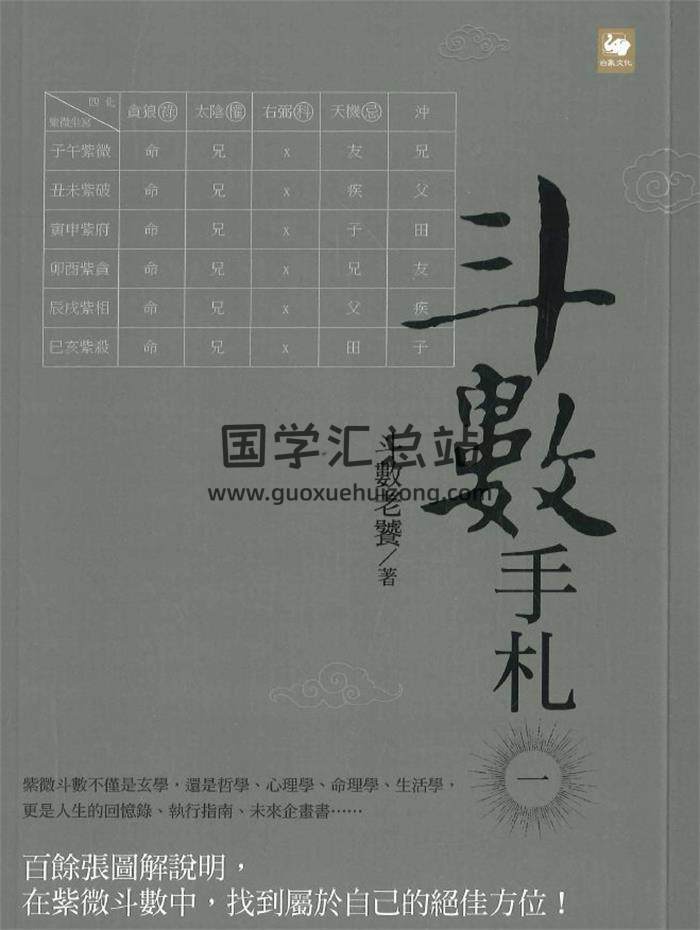 紫微斗数书籍 斗数老饕著《斗数手札》326页PDF电子书-封面紫微斗数