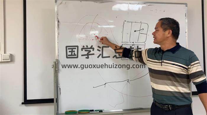 杨家璇《杨公三元择日课》27集择日视频-封面择日